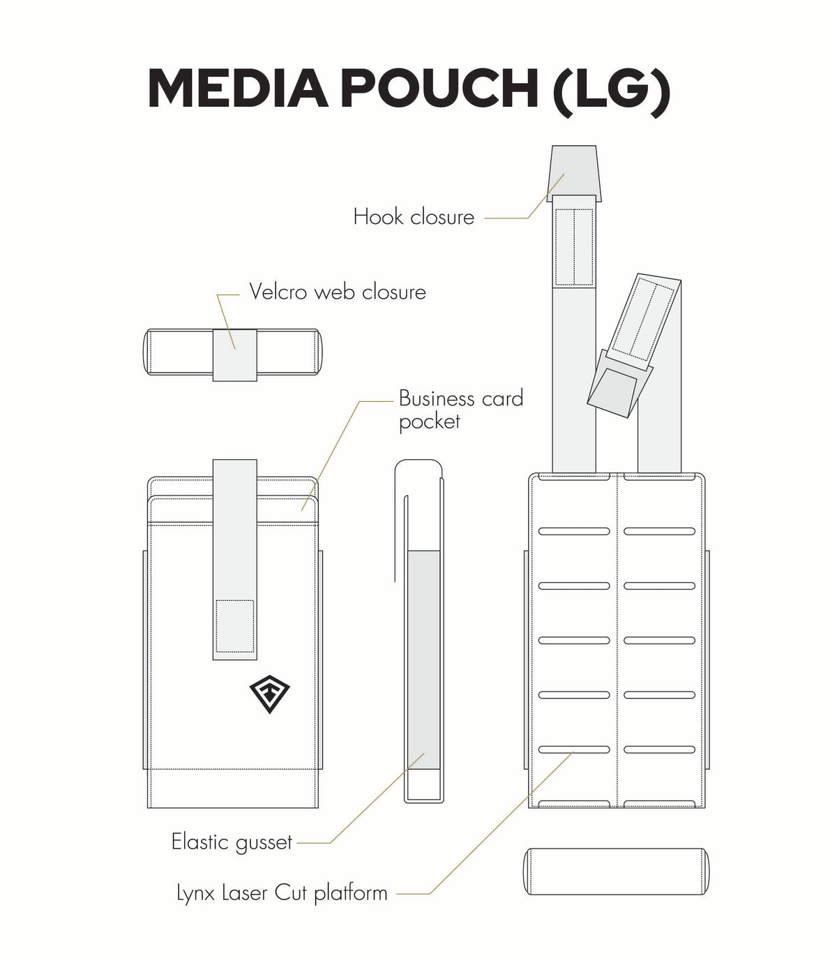 Technical line drawing of a media pouch with labeled parts including hook closure, Velcro web closure, business card pocket, elastic gusset, and lynx laser cut platform, on a white background.