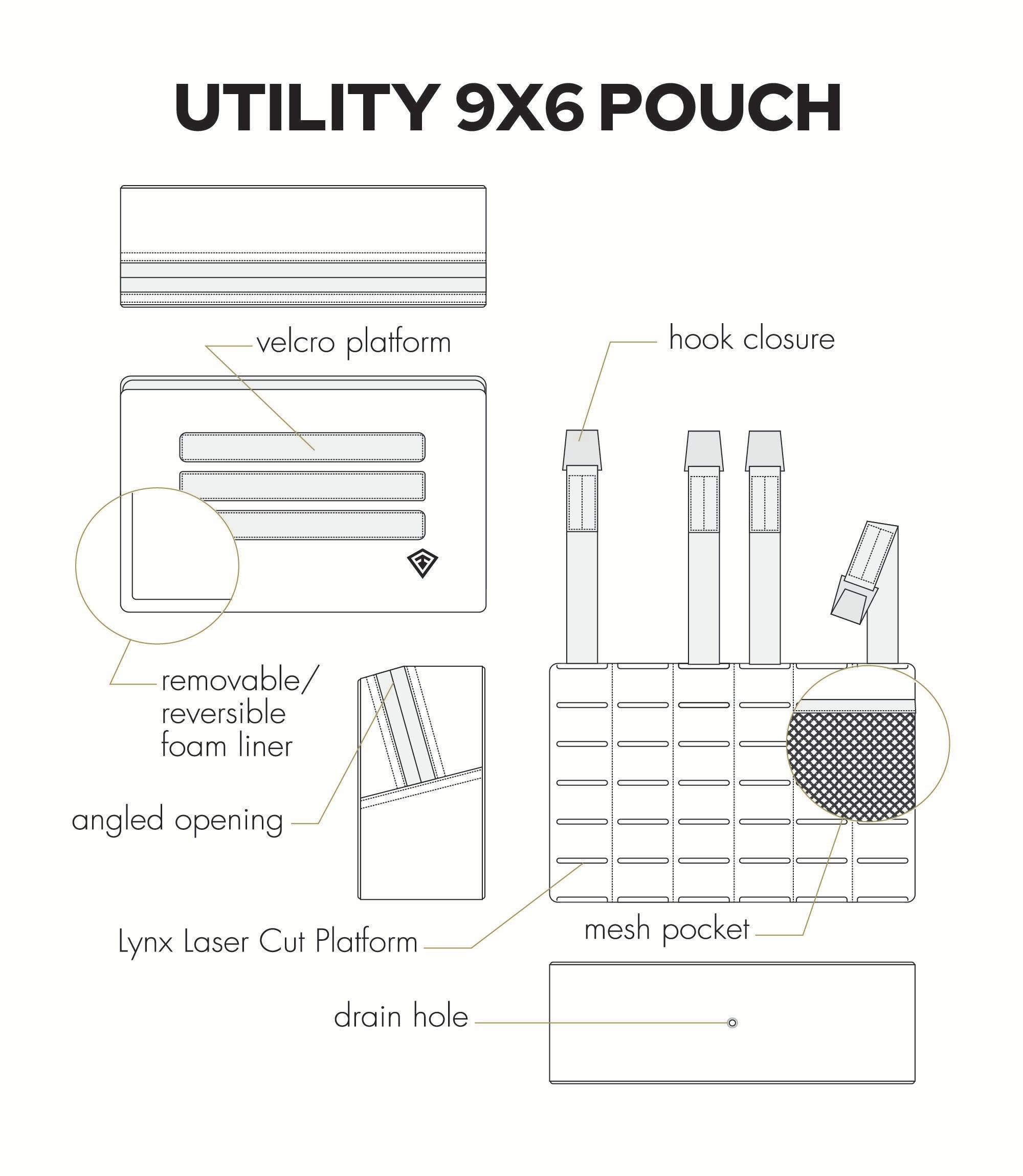 タイ陸軍　フィールドパック Tactix Series 9x6 Utility Pouch