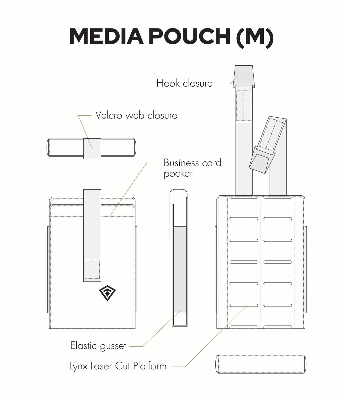 Technical line drawing labeled 'MEDIA POUCH (M)' showing a media pouch with callouts for hook closure, velcro web closure, business card pocket, elastic gusset, and Lynx Laser Cut Platform on a light gray background.