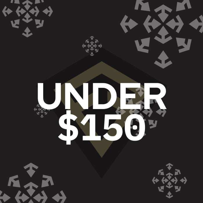 A promotional graphic with the text 'UNDER $150' in large white letters over a dark geometric background with gray snowflake-like patterns.