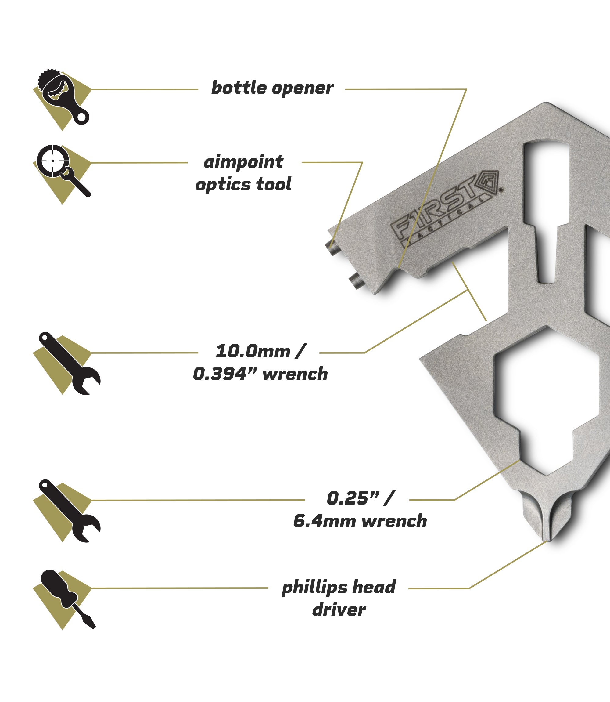 Left features of Spear Multitool